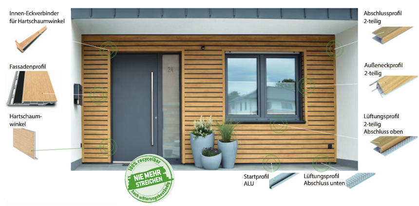 Produktbild von DekoDeck Dekotrim 95 Rhombusdesign